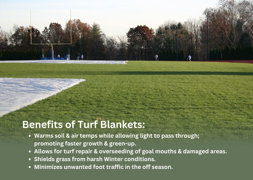 image of turf blankets on athletic field with text listing benefits of turf blankets